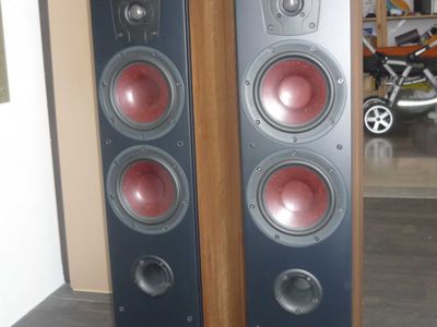 Used Dali Ikon 6 mkII Floorstanding speakers for Sale | HifiShark.com